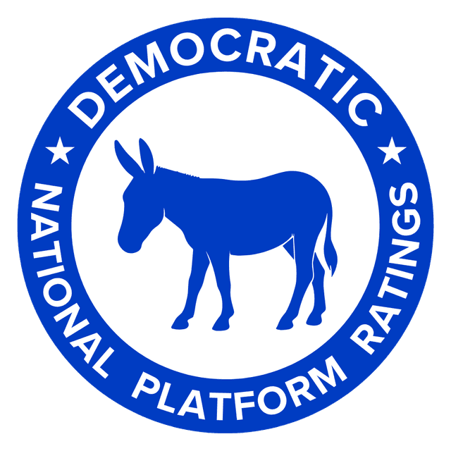 America Forward — Democratic Platform Scorecard